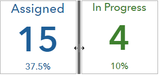 Größe von Elementen ändern Größe von Elementen ändern