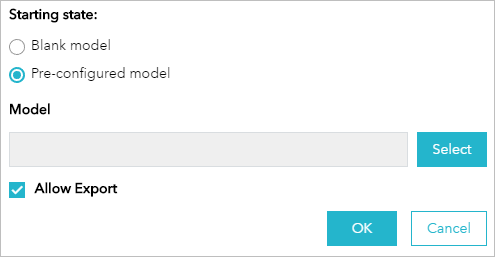 Vorkonfiguriertes Modell Vorkonfiguriertes Modell