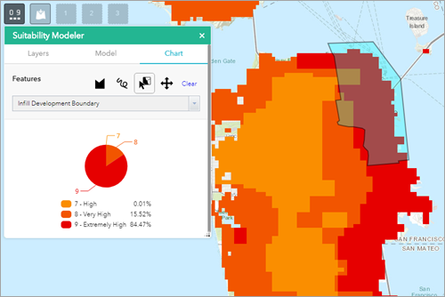 Werkzeug "Diagramm" Werkzeug "Diagramm"